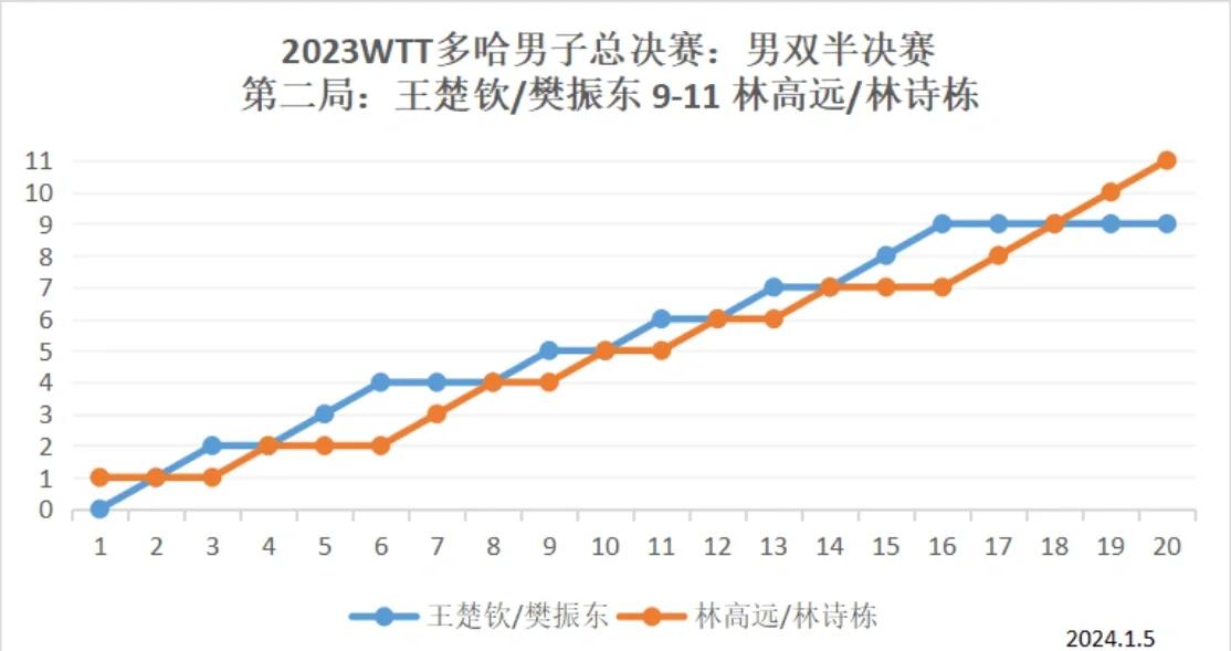 关于今晚NBA总决赛焦点战，门兴格拉德巴赫遗憾出局，媒体盛赞，数据趋势出现新变化的信息hth